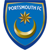 Portsmouth